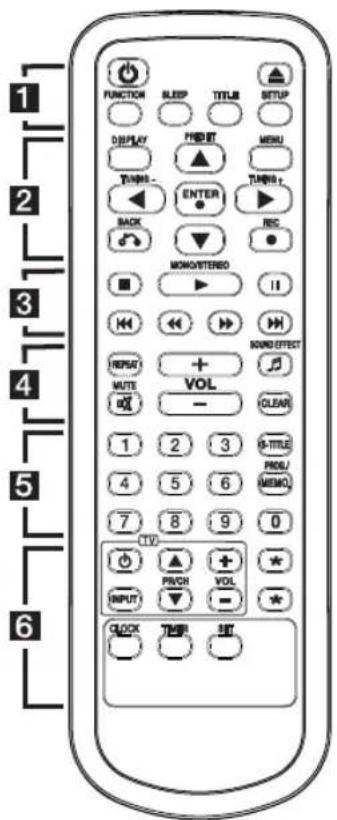 FUNCTION SLEEP TITLE SETUP DISPLAY PHOT MENU TURNS - ENTER TURNS + BACK REC MONOMETERO ■ ■ ■ ■ ■ ■ ■ ■ ■ ■ ■ ■ ■ ■ ■ ■ ■ ■ ■ ■ ■ ■ ■ ■ ■ ■ ■ ■ ■ ■ ■ ■ ■ ■ ■ ■ ■ ■ ■ ■ ■ ■ ■ ■ ■ ■ ■ ■ ■ ■ MUTE VOL CLEAR 1 2 3 4 5 6 7 8 9 0 10 11 12 13 14 15 16 17 18 19 20 21 22 23 24 25 26 27 28 29 30 31 32 33 34 35 36 37 38 39 40 41 42 43 44 45 46 47 48 49 50 51 52 53 54 55 56 57 58 59 60 61 62 63 64 65 66 67 68 69 70 71 72 73 74 75 76 77 78 79 80 81 82 83 84 85 86 87 88 89 90 91 92 93 94 95 96 97 98 99 100