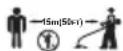 MAKITA UR007G - Symboles - 3