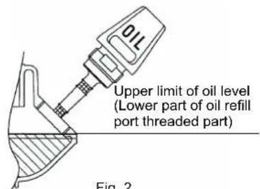 MAKITA EBH341R - Point 1 in Replacement of Oil "Oil Gauge" - 2