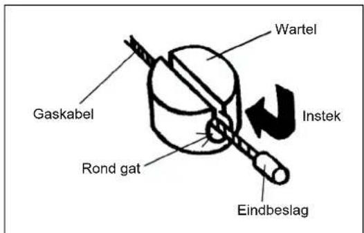 MAKITA EBH341R - Verbinden van de flexibele pijp met motor en pijphuishoulder - 7