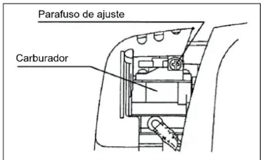 MAKITA EBH341R - CHECAGEM DA ROTACAO DE BAIXA VELOCIDADE - 1