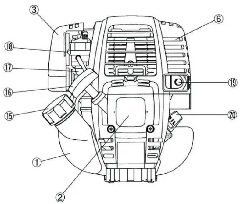 MAKITA EBH341R - Données techniques - 2