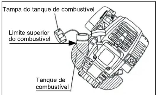 MAKITA EBH341R - AVISO: OS PRODutos INFLAMÁVEIS SÃO ESTRITAMENTE PROIBIDOS - 1