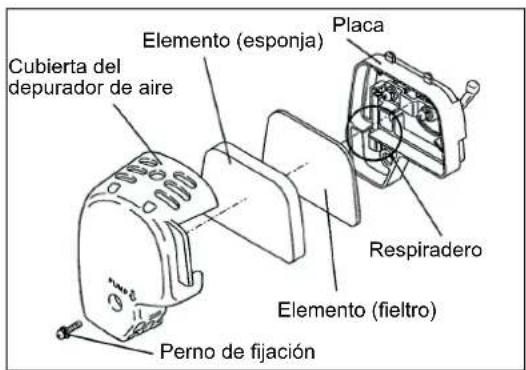 MAKITA EBH341R - Intervalo de limpieza e inspeccion: diariamente (cada 10 horas de funciona) - 1