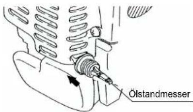 MAKITA EBH341R - Merkpunkt 1 beim Nachfüllen von Öl: „der Ölmessstab" - 3