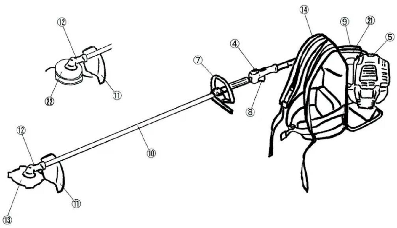 MAKITA EBH341R - TECHNICAL DATA - 1