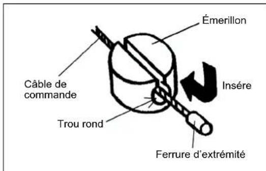 MAKITA EBH341R - Montage moteur et ARBRE d'entrainement - 7