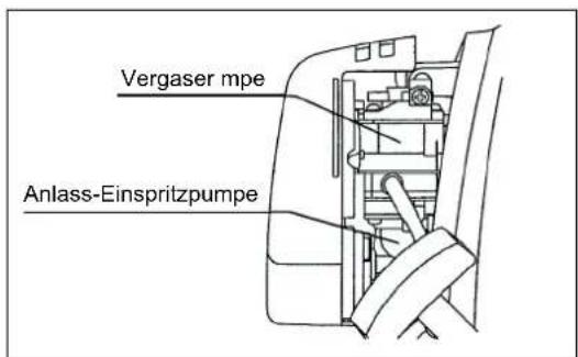 MAKITA EBH341R - A: Kaltstart - 3
