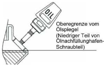 MAKITA EBH341R - Merkpunkt 1 beim Nachfüllen von Öl: „der Ölmessstab" - 2