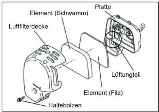 MAKITA EBH341R - Wichtige Punkte wenn das Luftfilterelement handgehabt wird. - 1