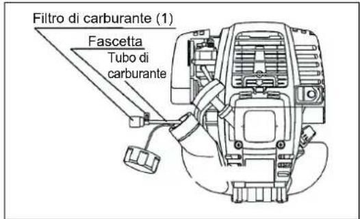 MAKITA EBH341R - Tubo d'aspirazione del serbatoio - 1