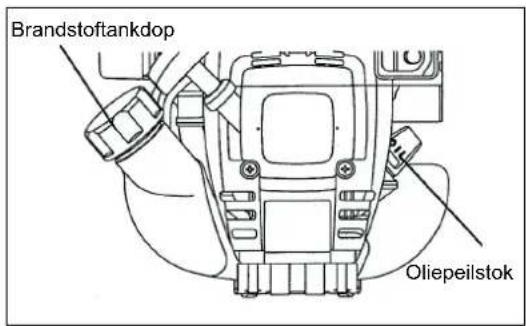MAKITA EBH341R - VERVERSEN VAN DE MOTOROLIE - 2