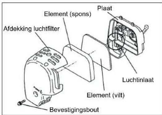 MAKITA EBH341R - Interval voor reiniging en inspectie: Dagelijks (om de 10 bedrijfsuren) - 1