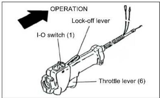MAKITA EBH341R - A: Cold start - 1