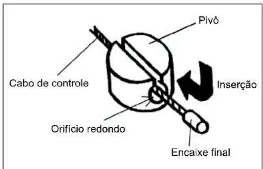 MAKITA EBH341R - MONTAGEM DO MOTOR E DO EIXO PROPULSOR - 7