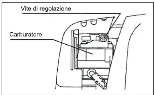 MAKITA EBH341R - CONTROLLO DELLA ROTAZIONE A VELOCITA BASSA - 1
