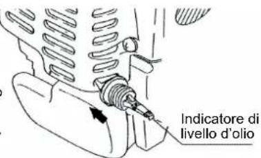 MAKITA EBH341R - NOTA 1: sostituzione dell'olio nell "indicatore di livello d'olio" - 3