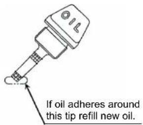 MAKITA EBH341R - Point 1 in Replacement of Oil "Oil Gauge" - 1