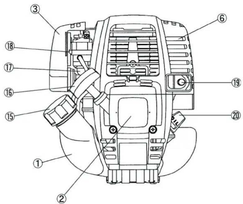 MAKITA EBH341R - DATOS TECNICOS - 2
