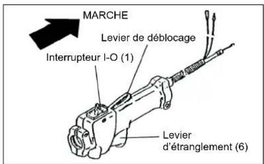 MAKITA EBH341R - Démarrage à froid - 1