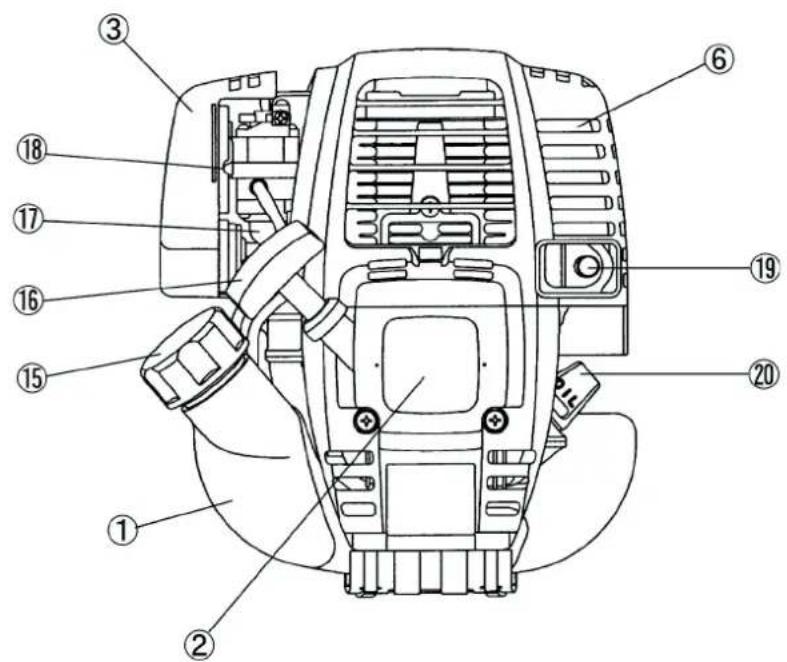 MAKITA EBH341R - TECHNISCHE GEGEVENS - 2