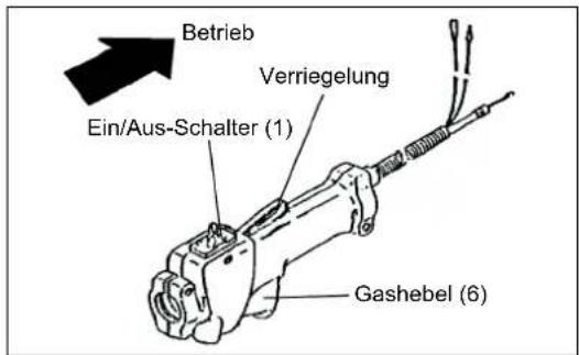 MAKITA EBH341R - A: Kaltstart - 1