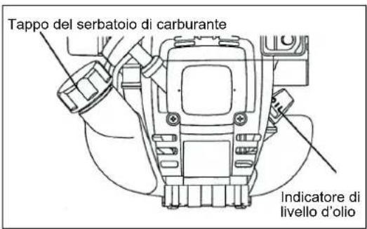 MAKITA EBH341R - SOSTITUZIONE DELL'OLIO MOTORE - 2