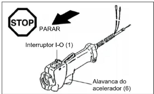 MAKITA EBH341R - PARADA DA MAQUINA - 1