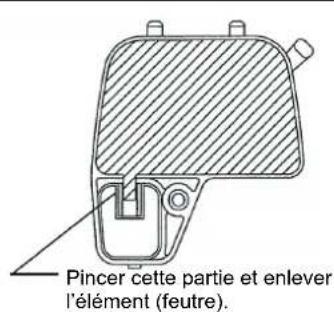 MAKITA EBH341R - Contrôle de la BOUGIE d'allumage - 2