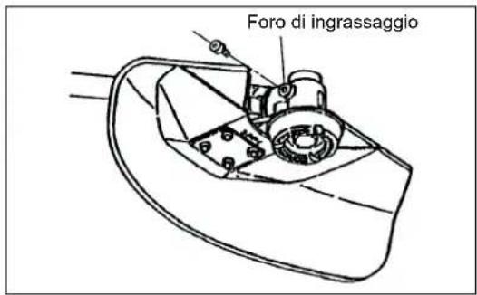 MAKITA EBH341R - Lubrificazione della scatola ingranaggi - 1