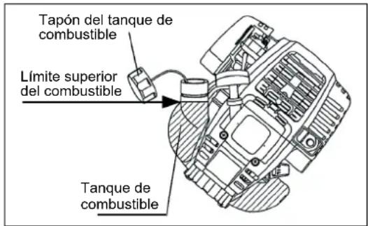 MAKITA EBH341R - AVISO: LOS ARTICULOS INFLAMABLES ESTAN ESTRICTAMENTE PROHIBIDOS - 1