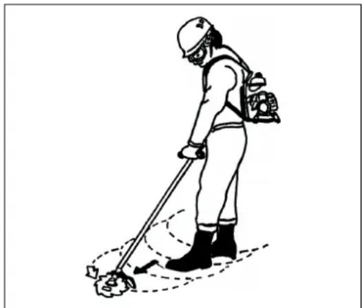 MAKITA EBH341R - Istruzioni per la mamutenzione - 6