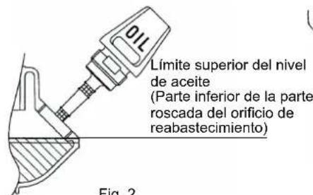 MAKITA EBH341R - Punto 1 de reabastecimiento de aceite: bayoneta de aceite - 2