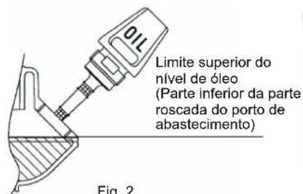 MAKITA EBH341R - Ponto 1 em rebastecimento de oleo "medidor de oleo" - 2