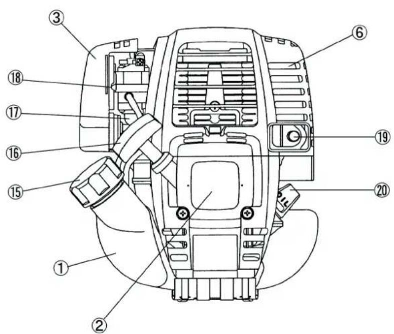 MAKITA EBH341R - DATI TECHNICI - 2