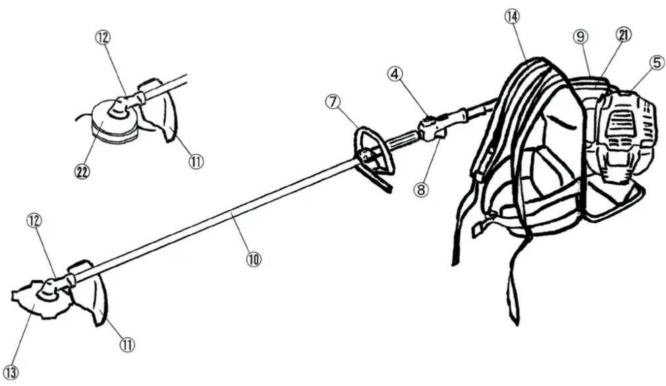 MAKITA EBH341R - Declaração de conformidade CE - 1