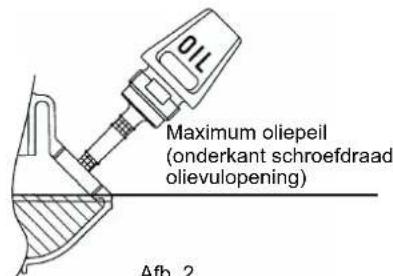 MAKITA EBH341R - Opmerking 1 bij het verversen van de olie; de "oliepeilstok" - 2