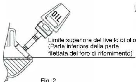 MAKITA EBH341R - NOTA 1: sostituzione dell'olio nell "indicatore di livello d'olio" - 2
