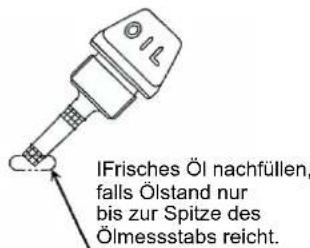 MAKITA EBH341R - Merkpunkt 1 beim Nachfüllen von Öl: „der Ölmessstab" - 1