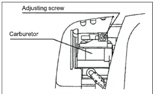 MAKITA EBH341R - CHECKUP OF LOW-SPEED ROTATION - 1