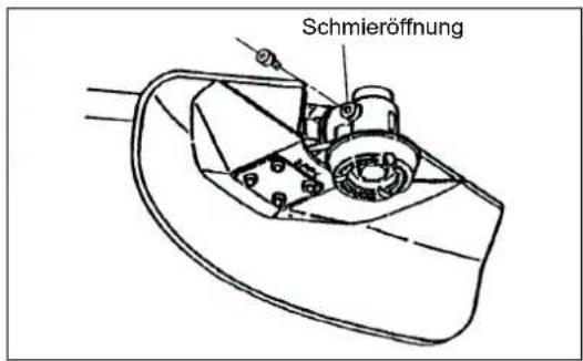 MAKITA EBH341R - SCHMIERUNG DESGETRIEBEKOPFES - 1