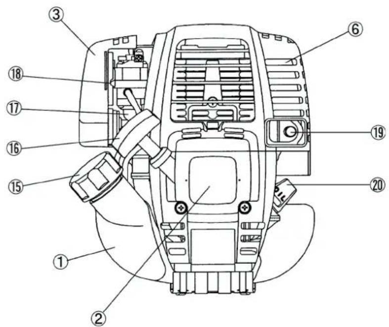 MAKITA EBH341R - TECHNICAL DATA - 2