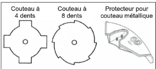 MAKITA EBH341R - Utiliser exclusivement un couteau ou une tête de coupe à fil MAKITA d'origine. - 2