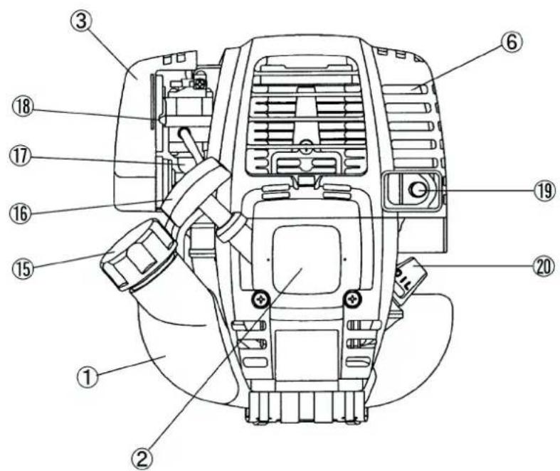 MAKITA EBH341R - Declaração de conformidade CE - 2