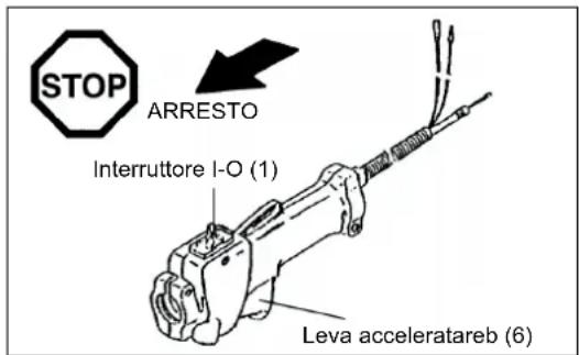 MAKITA EBH341R - Arresto - 1