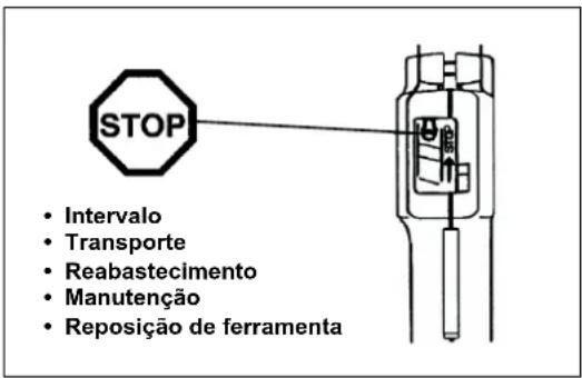 MAKITA EBH341R - Reabastecimento - 3