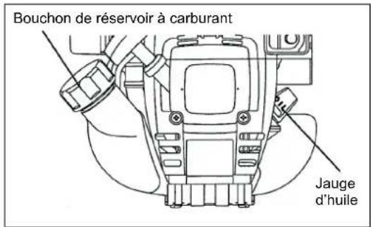 MAKITA EBH341R - Reemplacement de l'huila a moteur - 2
