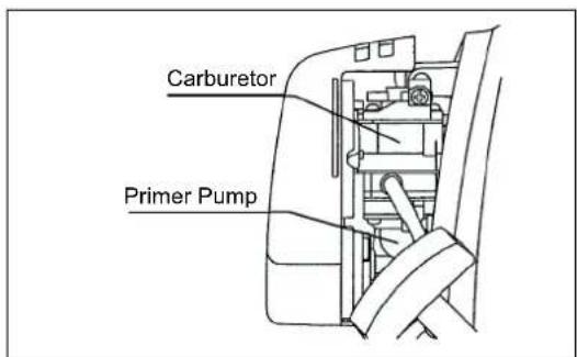 MAKITA EBH341R - A: Cold start - 3