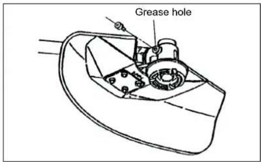 MAKITA EBH341R - SUPPLY OF GREASE TO GEAR CASE - 1