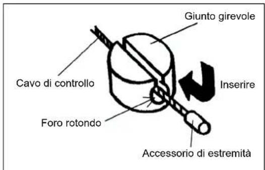 MAKITA EBH341R - MONTAGGIO DEL MOTORE E DELL'ALBERO DI TRASMISSIONE - 7